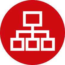 工藝配套，全程把控