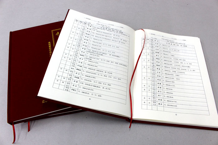 全州黃氏五修族譜印刷選定在長沙印刷廠日大彩印，就等出貨啦！